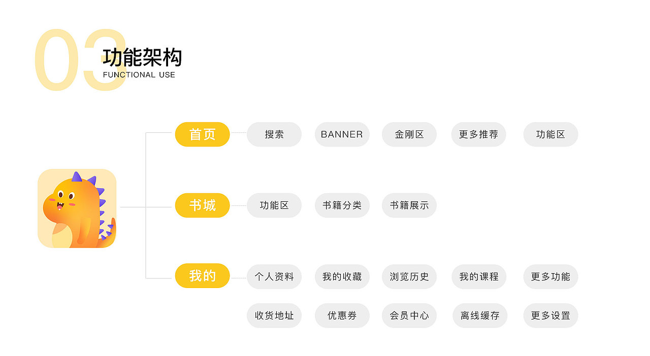 咕咕龙 儿童阅读类APP