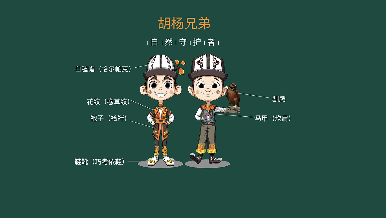 新疆馕包装（图ZMjgzMzQ0NzA0） - 包装 - 站酷设计师汤圆汤原创素材 - 站酷ZCOOL