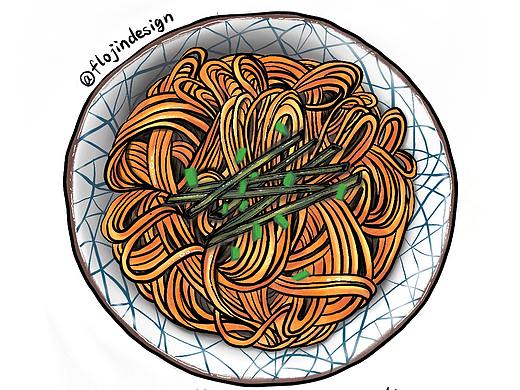 美食绘图
