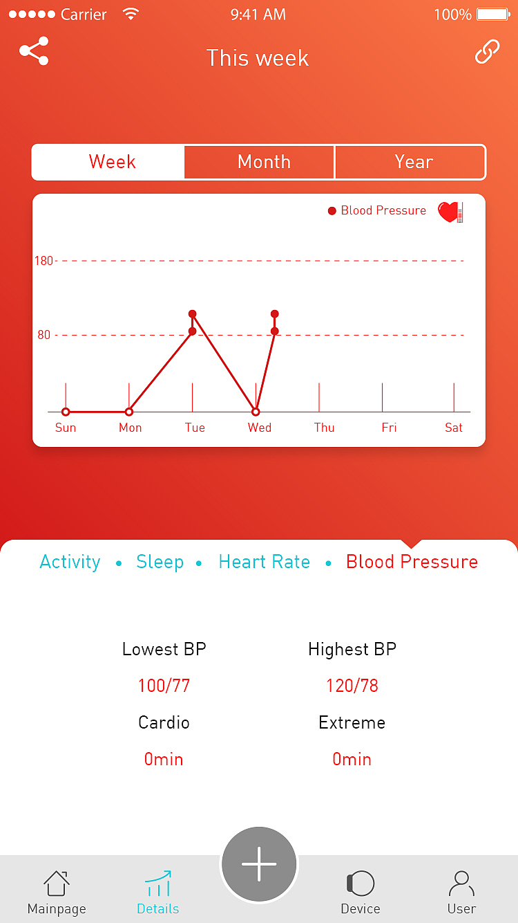 APP（图ZMTE2NDQxNDQw） - 交互/UE - 站酷设计师菜C设计原创素材 - 站酷ZCOOL