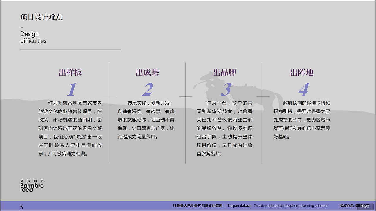 吐鲁番大巴扎景区氛围规划X斑驳创意