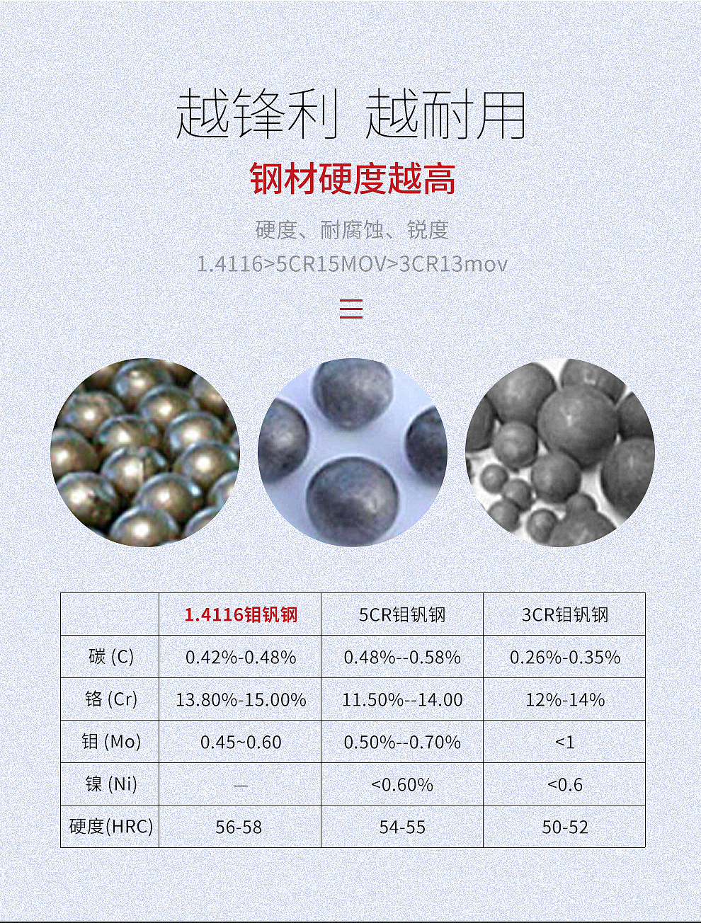 OOU黑鲨系列黑刀