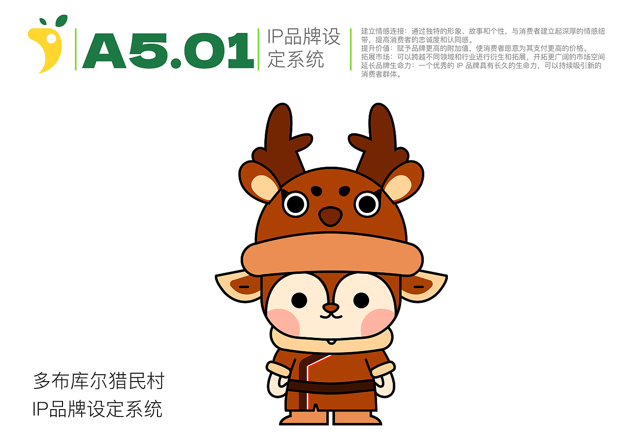 多布库尔猎民村品牌文旅设计 学生作品毕设辅导 VI手册