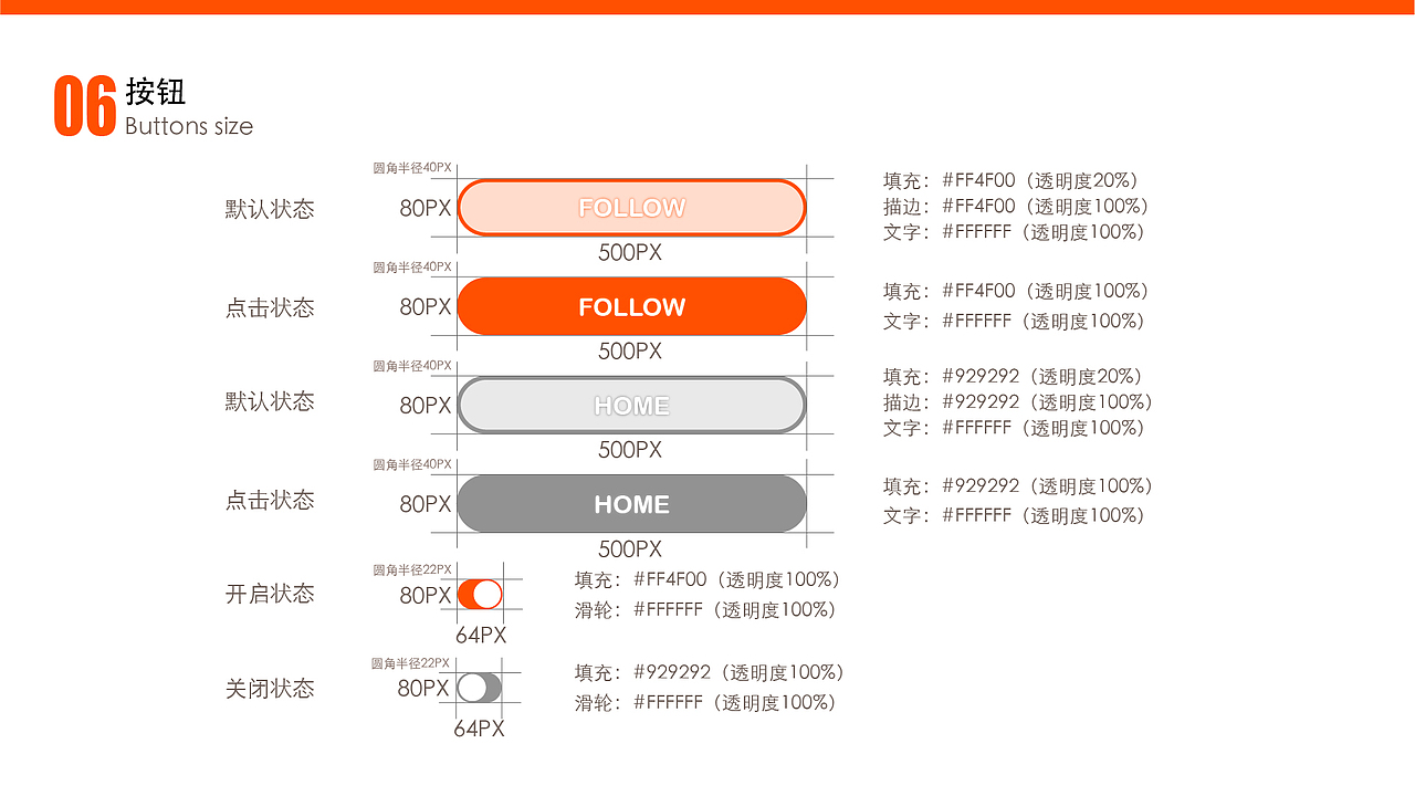 WIMI LIVE UI设计规范（图ZNjI2MTA0ODQ=） - 交互/UE - 站酷设计师CassieMeng原创素材 - 站酷ZCOOL