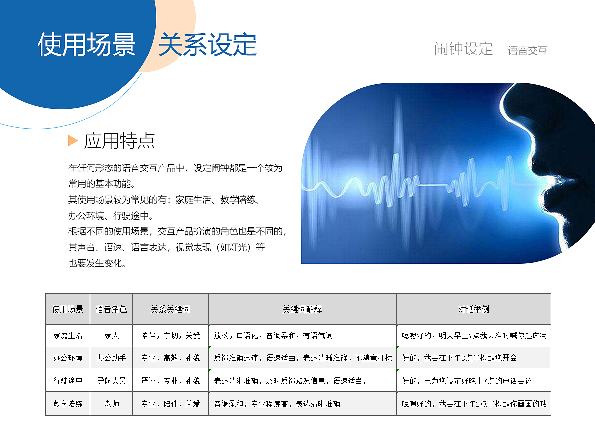 交互+UI作品集（图ZMTUzMDg2NzUy） - 交互/UE - 站酷设计师盼兮兮兮兮兮原创素材 - 站酷ZCOOL