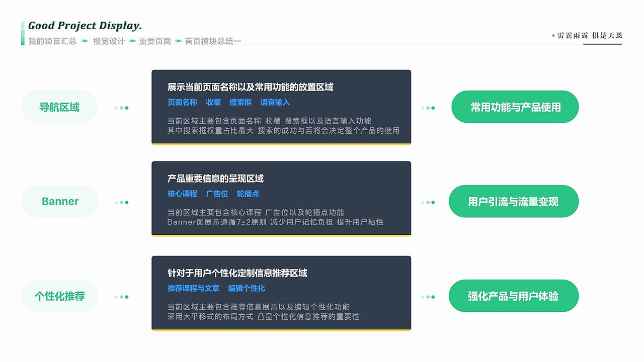 2019-2020工作项目总结一（图ZMjEwNTA4NzI4） - APP界面 - 站酷设计师紫狐狸先生原创素材 - 站酷ZCOOL