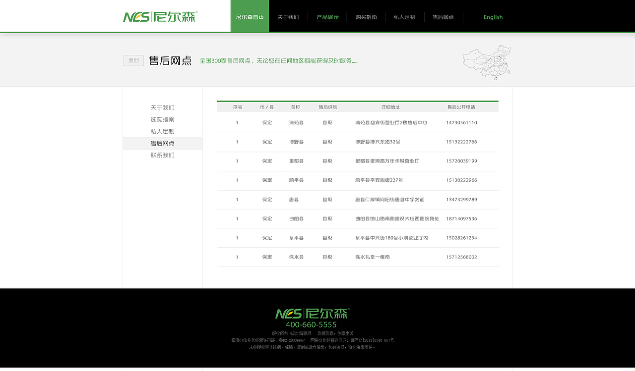 以前做过的部分网站项目效果图（欧莎莉格 、尼尔森）（图ZMTM2MzMzODgw） - 企业官网 - 站酷设计师素美屋原创素材 - 站酷ZCOOL