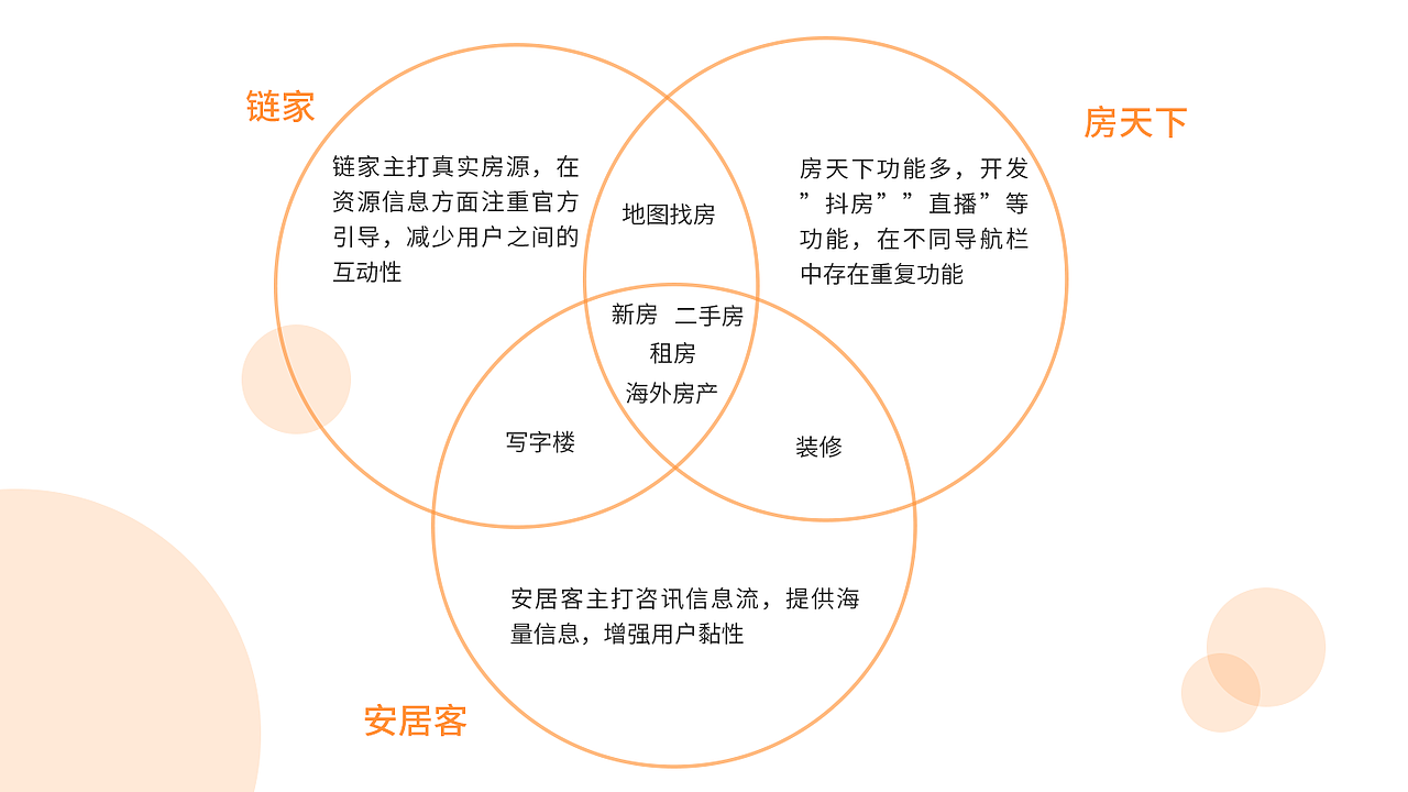 界面（图ZMjc2MTQwNjg0） - APP界面 - 站酷设计师温酒9原创素材 - 站酷ZCOOL