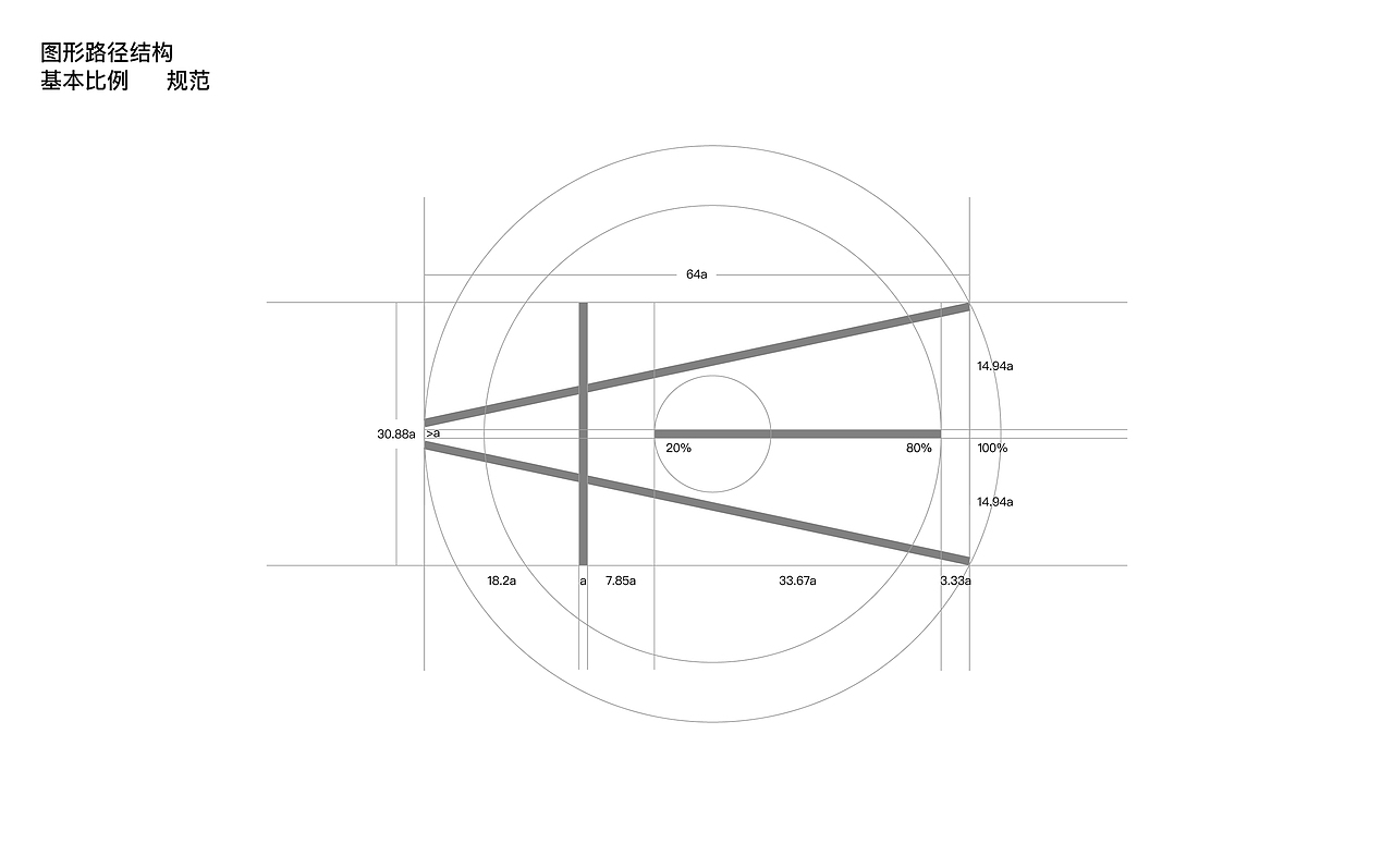 追光而遇__长三角铁路文创品牌 logo设计 字体设计（图ZMzM1NTY0MzIw） - Logo - 站酷设计师有新视觉原创素材 - 站酷ZCOOL