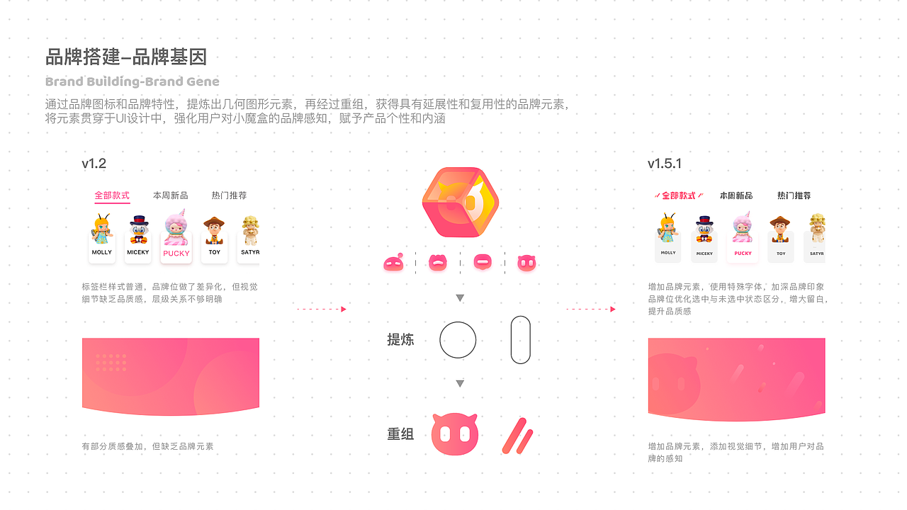 Magical Box 小魔盒 APP Design（UI/UX）（图ZMjA1NTEyMTMy） - APP界面 - 站酷设计师ZHUANGHANJUN原创素材 - 站酷ZCOOL
