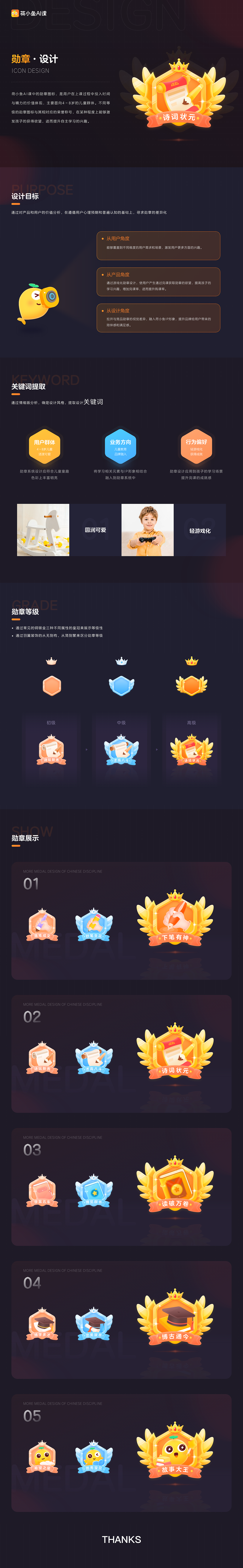 勋章设计（图ZMjQzNzQyMzgw） - 图标 - 站酷设计师bottle小原创素材 - 站酷ZCOOL