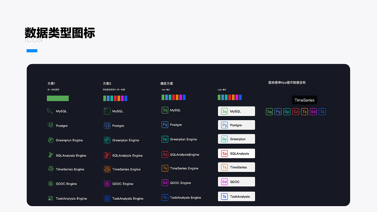 B端设计-广联达数据中台（图ZMjY3MDY3NDY0） - 软件界面 - 站酷设计师大大熊JOJOD原创素材 - 站酷ZCOOL