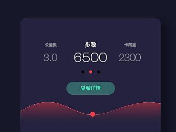 运动类可视化数据页面设计方案（个人主页-ZMjc1ODc0Mjg=） - APP界面 - 站酷设计师不懈前行原创素材 - 站酷ZCOOL
