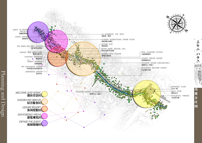 自己做的一套规划案