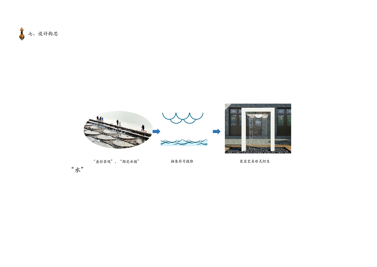 陶瓷研究所空间设计#青春答卷2019#（图ZMTU4NzAxNjc2） - 建筑设计 - 站酷设计师蠢人院执行院长原创素材 - 站酷ZCOOL