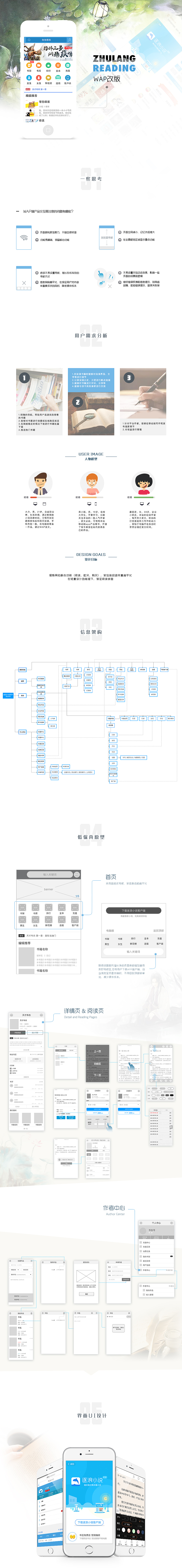 网络文学阅读网站WAP设计（图ZNTMyNTQzOTY=） - 交互/UE - 站酷设计师UX刘小鹿原创素材 - 站酷ZCOOL