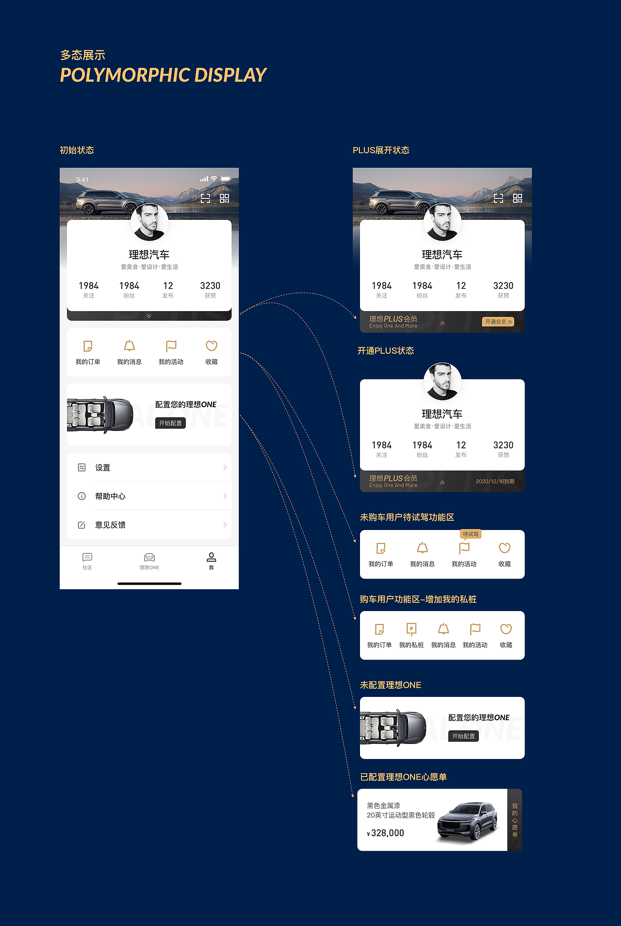 理想汽车APP个人中心redesgin探索研究（图ZMTc4MzUxMzQw） - APP界面 - 站酷设计师李斌BNLEE原创素材 - 站酷ZCOOL