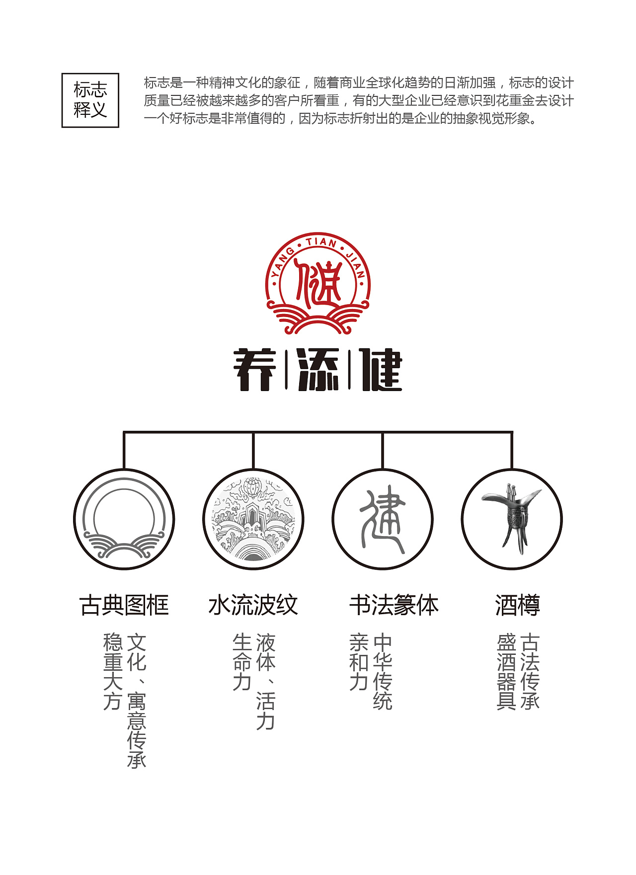 至觉案例丨养添健:养生酒品牌标志形象设计|平面|logo|至觉品牌包装