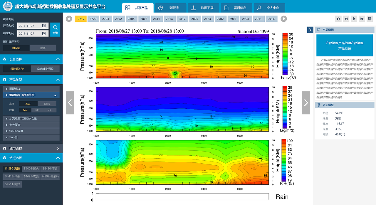 共享产品页(首页)