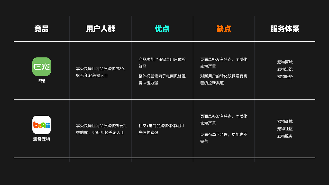 2020——2021作品集回顾（图ZMjY5NTQ0NTgw） - APP界面 - 站酷设计师夺命脚原创素材 - 站酷ZCOOL