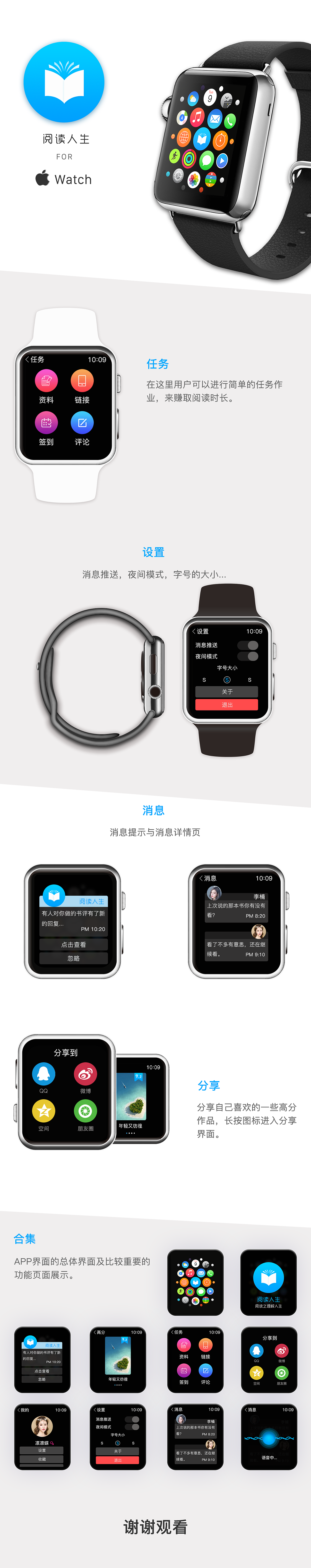 watch适配（图ZMTAyMzE3NzAw） - 其他UI - 站酷设计师余帅军原创素材 - 站酷ZCOOL