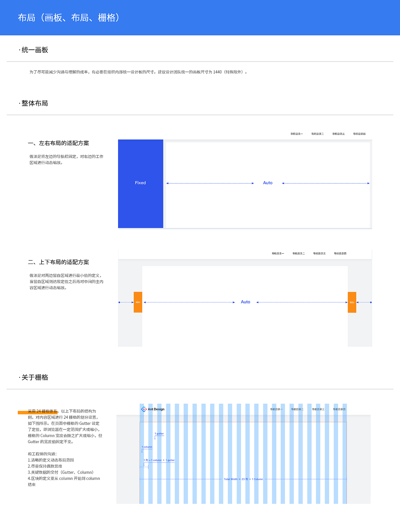 Web端中后台设计规范（图ZMjEzODYzMDY4） - 其他UI - 站酷设计师LY231原创素材 - 站酷ZCOOL