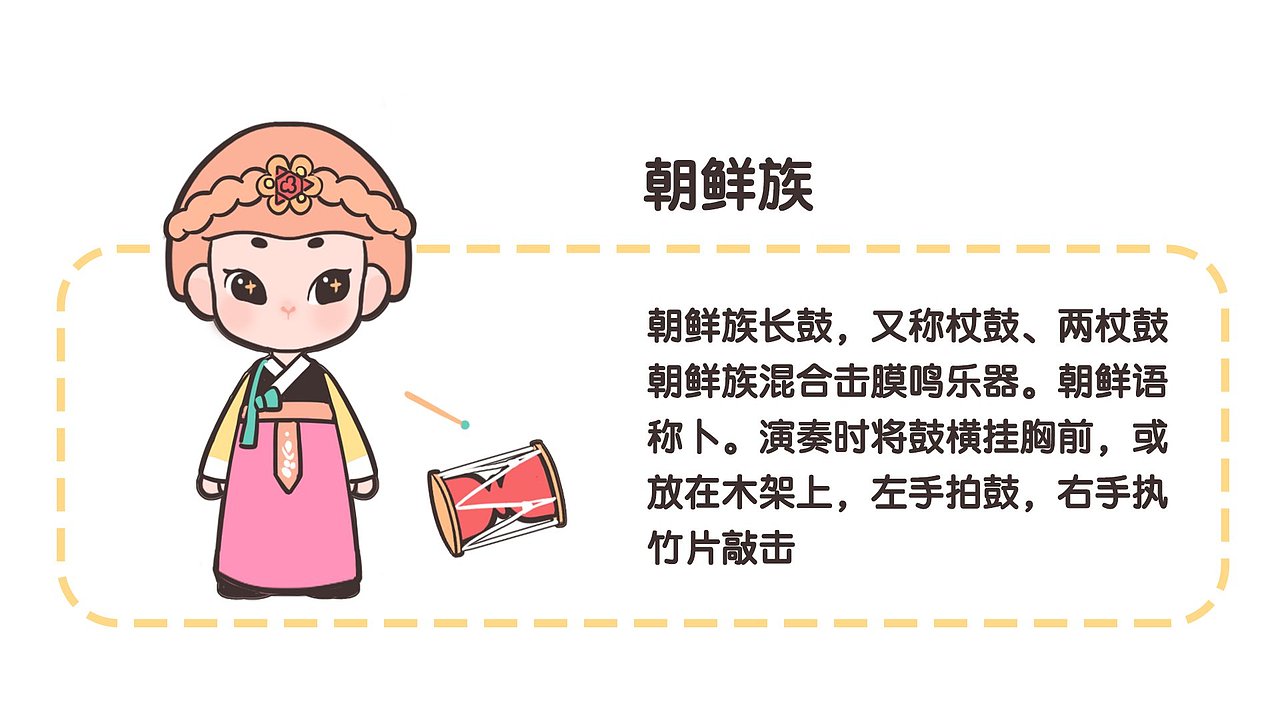 若来文创----MONKI的时间旅行（图ZMjIxMDE0ODY4） - IP形象 - 站酷设计师阿浼six原创素材 - 站酷ZCOOL