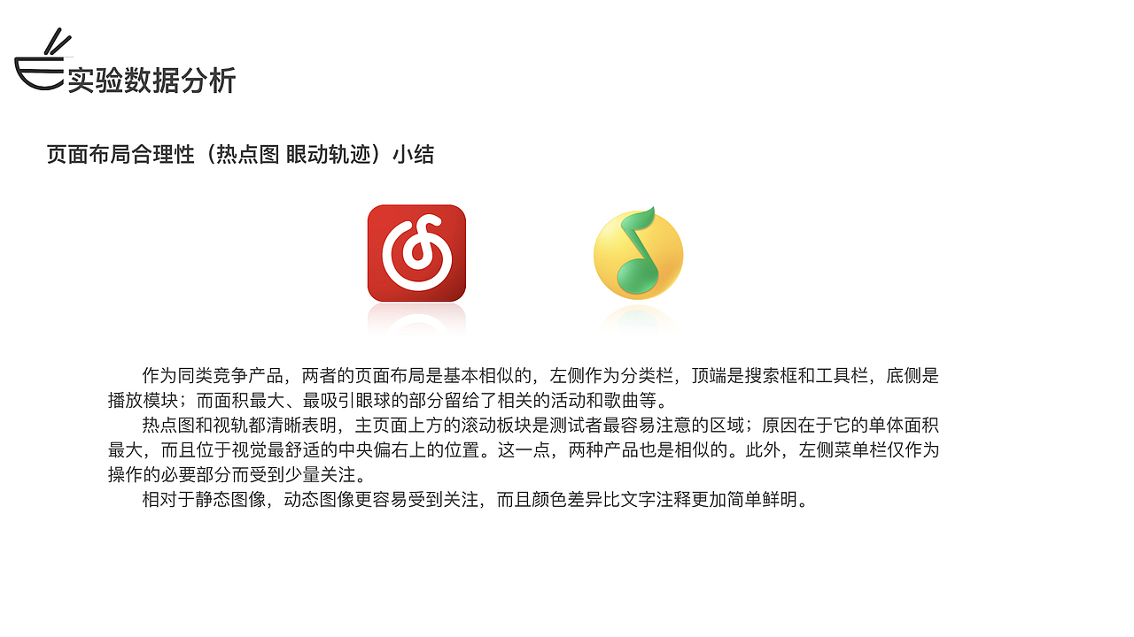 音乐软件可用性实验设计（图ZOTA3NzU1NzI=） - 其他 - 站酷设计师bennis原创素材 - 站酷ZCOOL