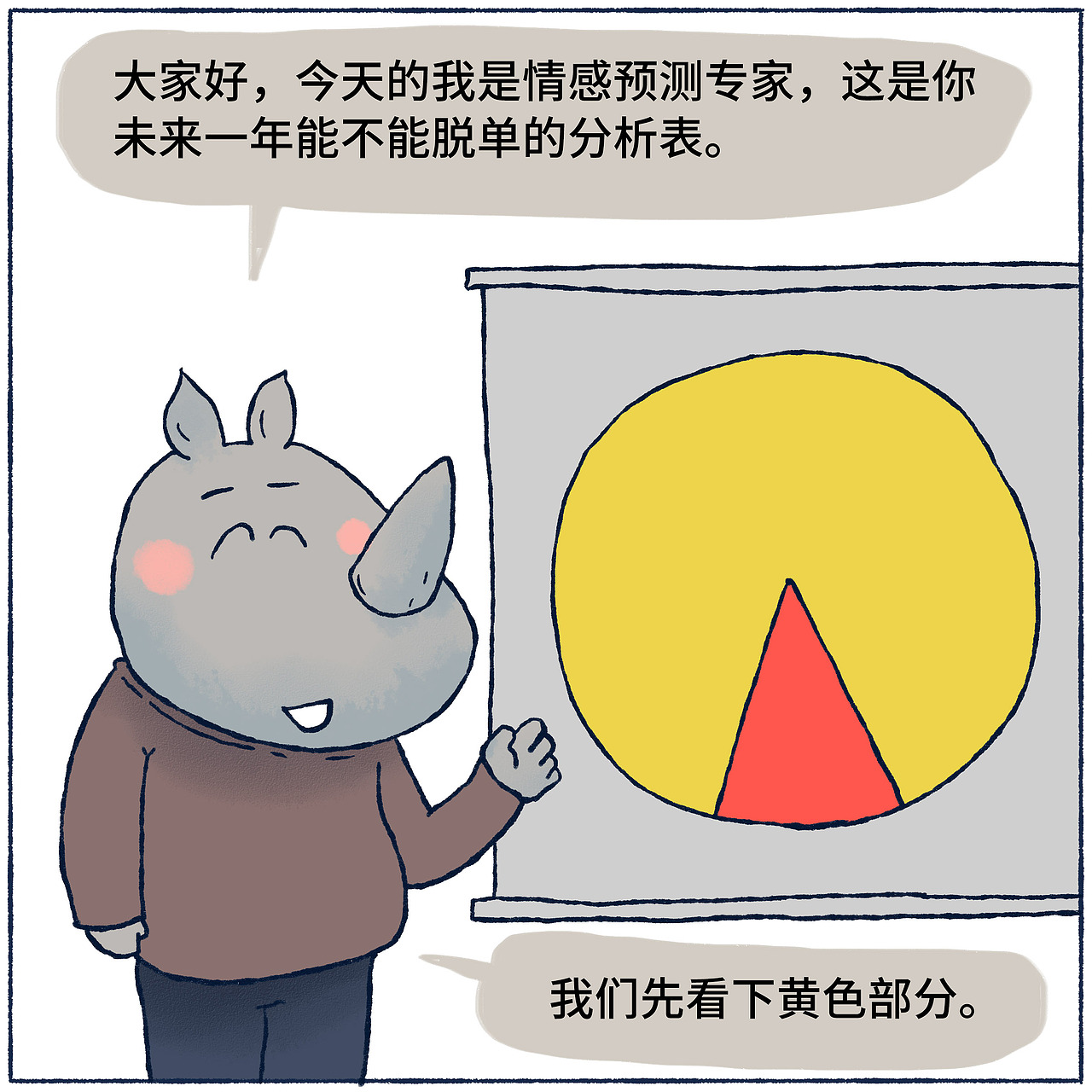 感情预测专家（图ZMjQzMDYxNTM2） - 短篇/格漫 - 站酷设计师_小矛原创素材 - 站酷ZCOOL
