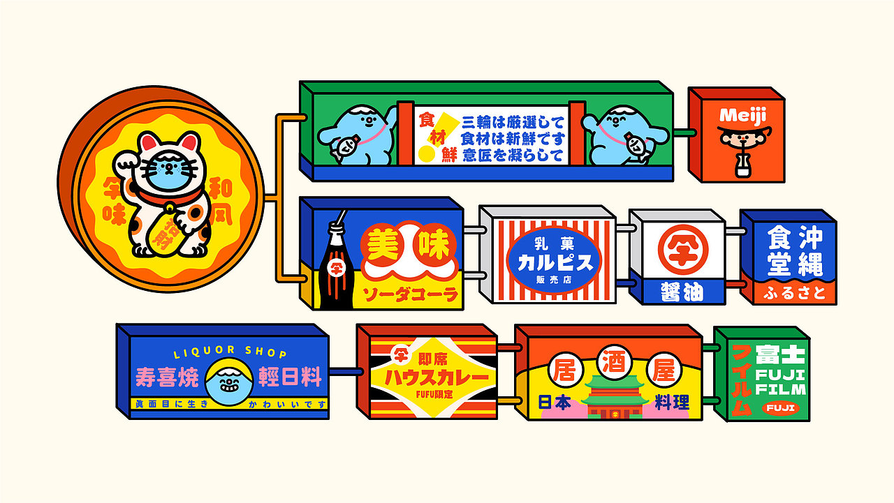 孚味和风日料店品牌升级(图ZMjgwMzgxMDIw) - 品牌 - 站酷设计师陈乐哎原创素材 - 站酷ZCOOL