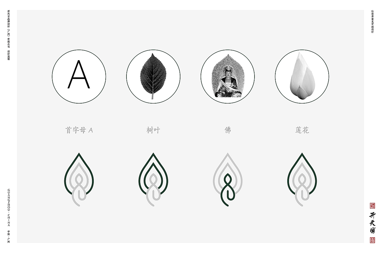 中国风 保健品牌设计 logo设计 VI设计 包装设计