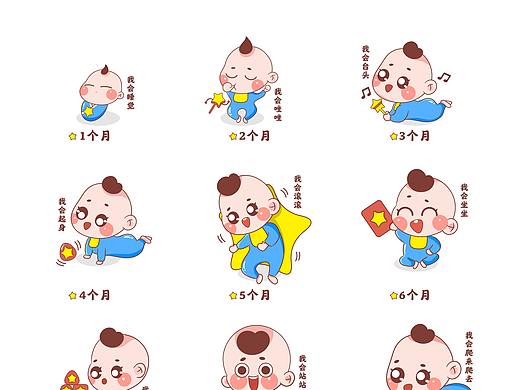 宝宝成长变化-男宝宝