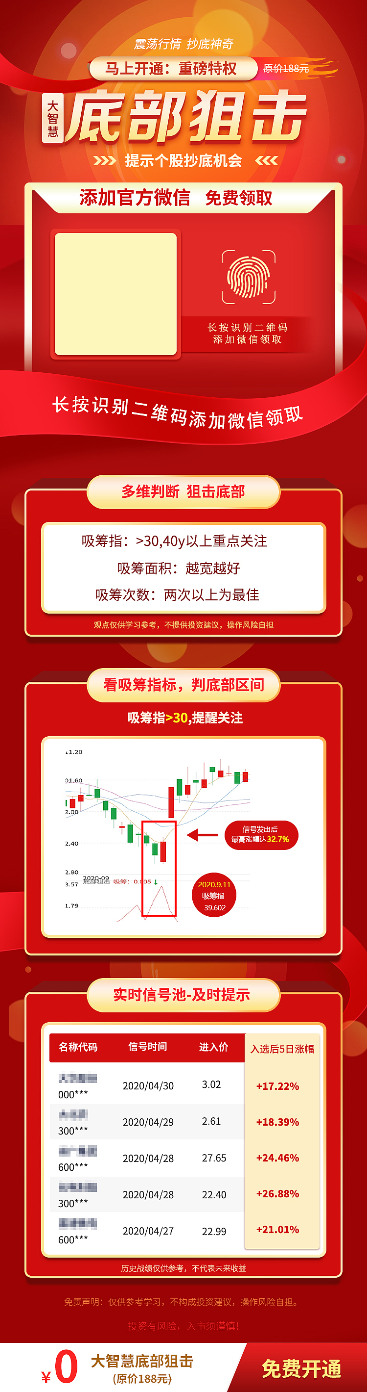 金融推广专题页