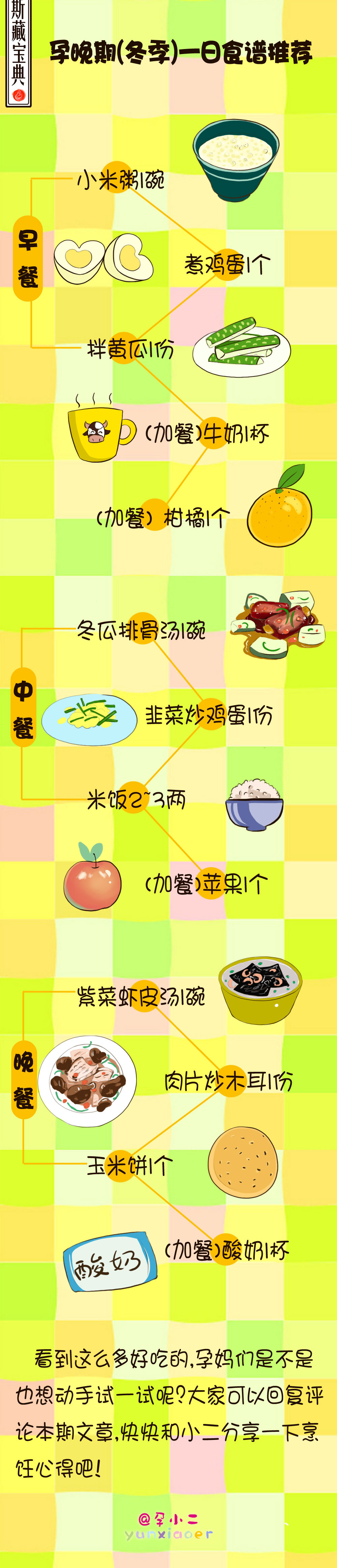 一天食谱大推荐