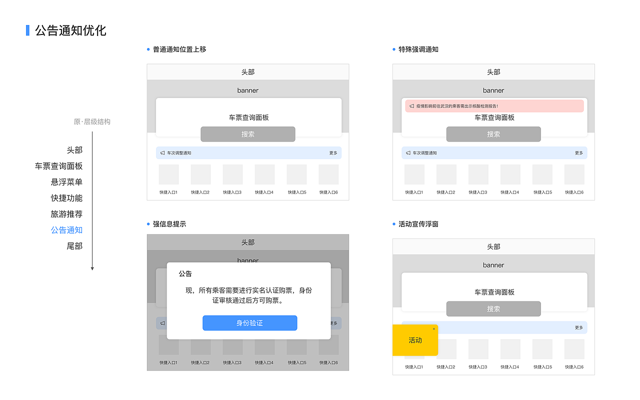 12306网页交互优化