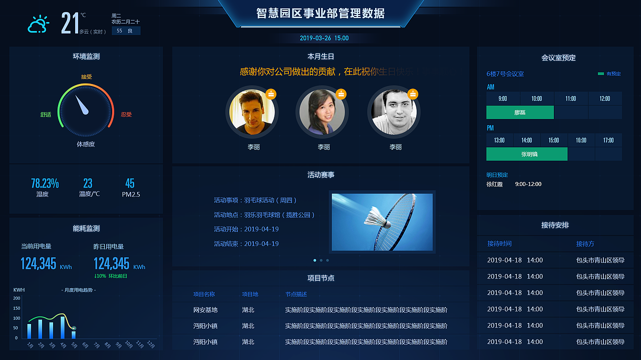 数据可视化作品合集