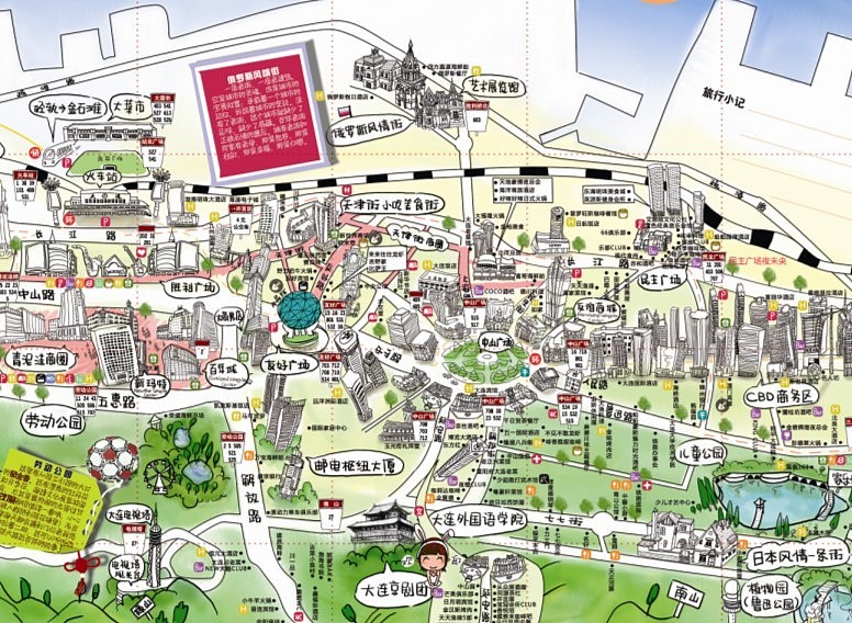 《手绘大连》大连手绘地图