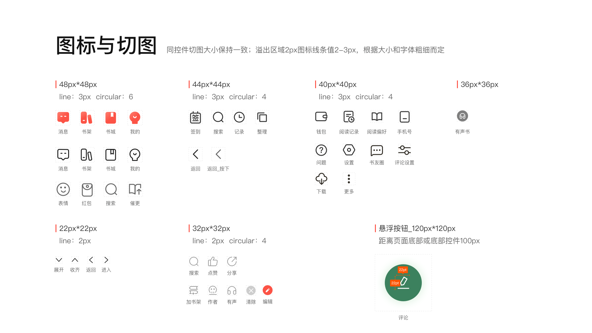 「超实用」移动端UI视觉设计规范-微鲤小说AP（图ZMjAzMDI2MjEy） - 软件界面 - 站酷设计师田椒设计原创素材 - 站酷ZCOOL