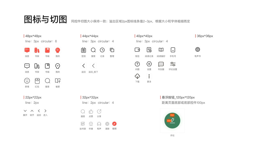 ios移动端图标设计规范