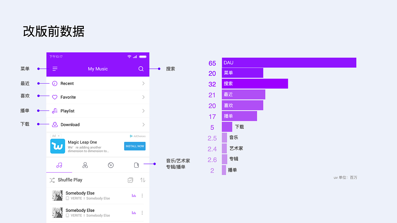 小米音乐印度版 2018（图ZMzI2OTkzNTI4） - APP界面 - 站酷设计师琳琳_lynn原创素材 - 站酷ZCOOL