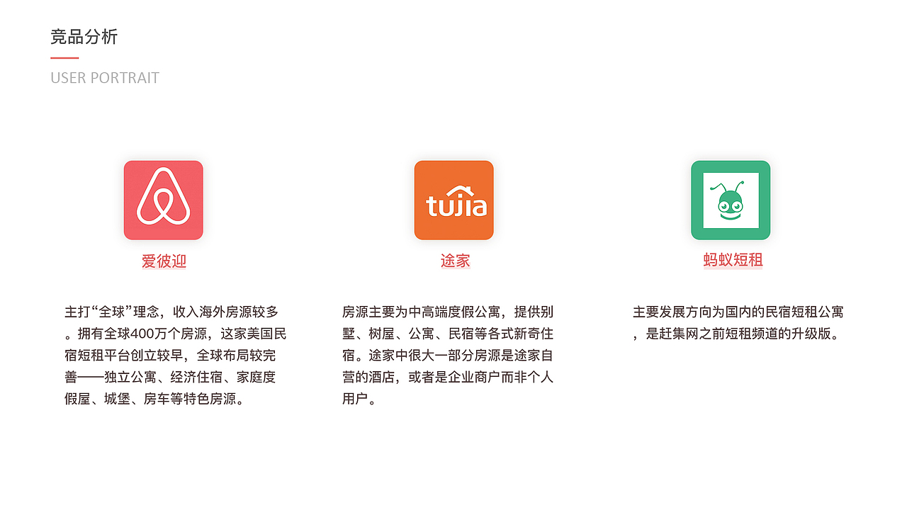 ui设计个人作品集