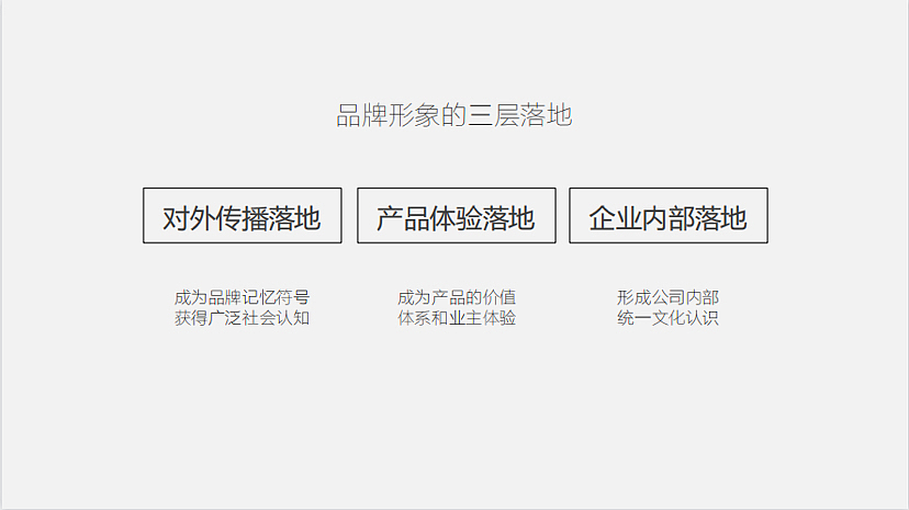 2021西安东原品牌年度推广方案-144P（图ZMzI3MDIyMDA4） - 文案/策划 - 站酷设计师精英策划圈原创素材 - 站酷ZCOOL