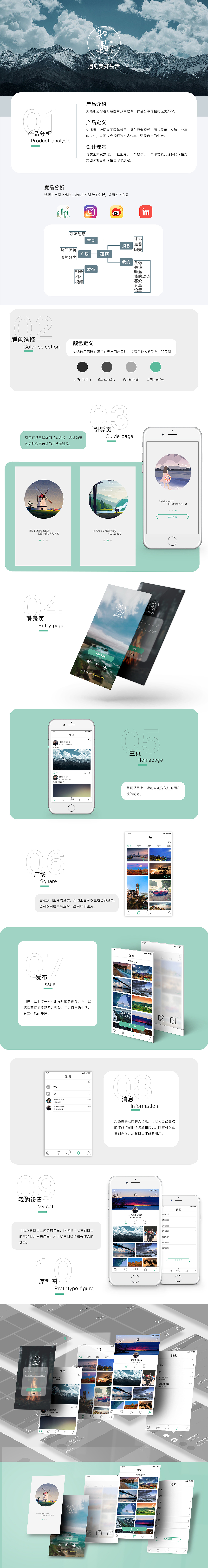 UI-作品集（图ZMjAwMjIzNjYw） - 其他UI - 站酷设计师JulianChan原创素材 - 站酷ZCOOL