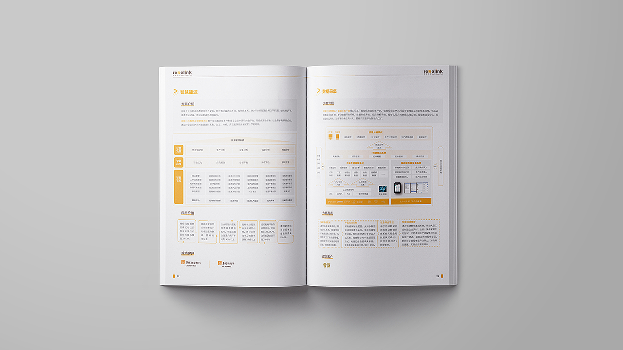 润联科技（图ZMjg3NjkzNTI4） - 书籍/画册 - 站酷设计师AnanYJY原创素材 - 站酷ZCOOL
