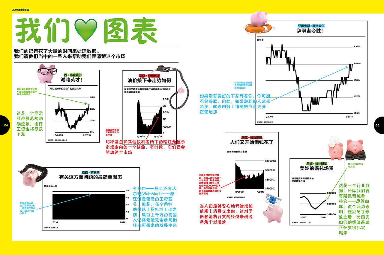 15年图表设计总结(图ZMzQ1NTQ4NDQ=) - 信息图表 - 站酷设计师黄朝原创素材 - 站酷ZCOOL