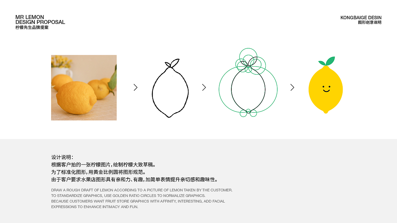 柠檬先生品牌设计（图ZMjY5NzA0MDky） - 品牌 - 站酷设计师空白格_Design原创素材 - 站酷ZCOOL