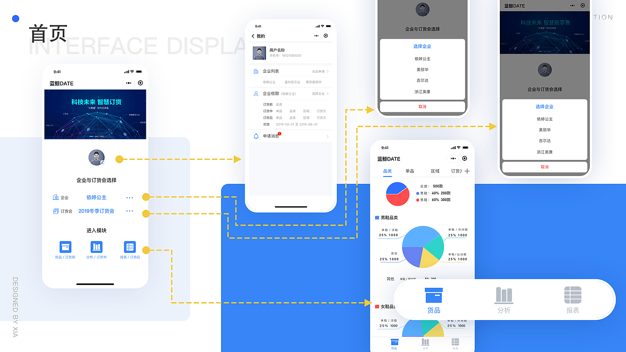 针对零售类企业决策者管理者的数据服务类小程序（图ZMTc3NjY1OTc2） - APP界面 - 站酷设计师x_des原创素材 - 站酷ZCOOL