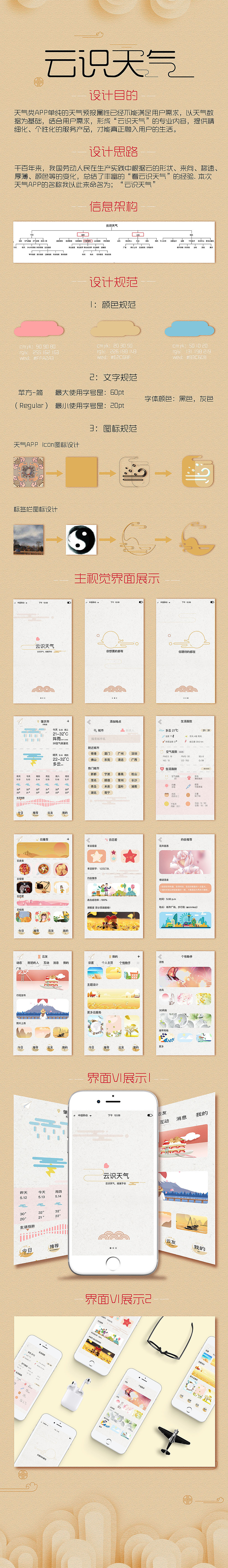 云识天气（图ZMjE1NzE0MjEy） - APP界面 - 站酷设计师卷心菜香原创素材 - 站酷ZCOOL