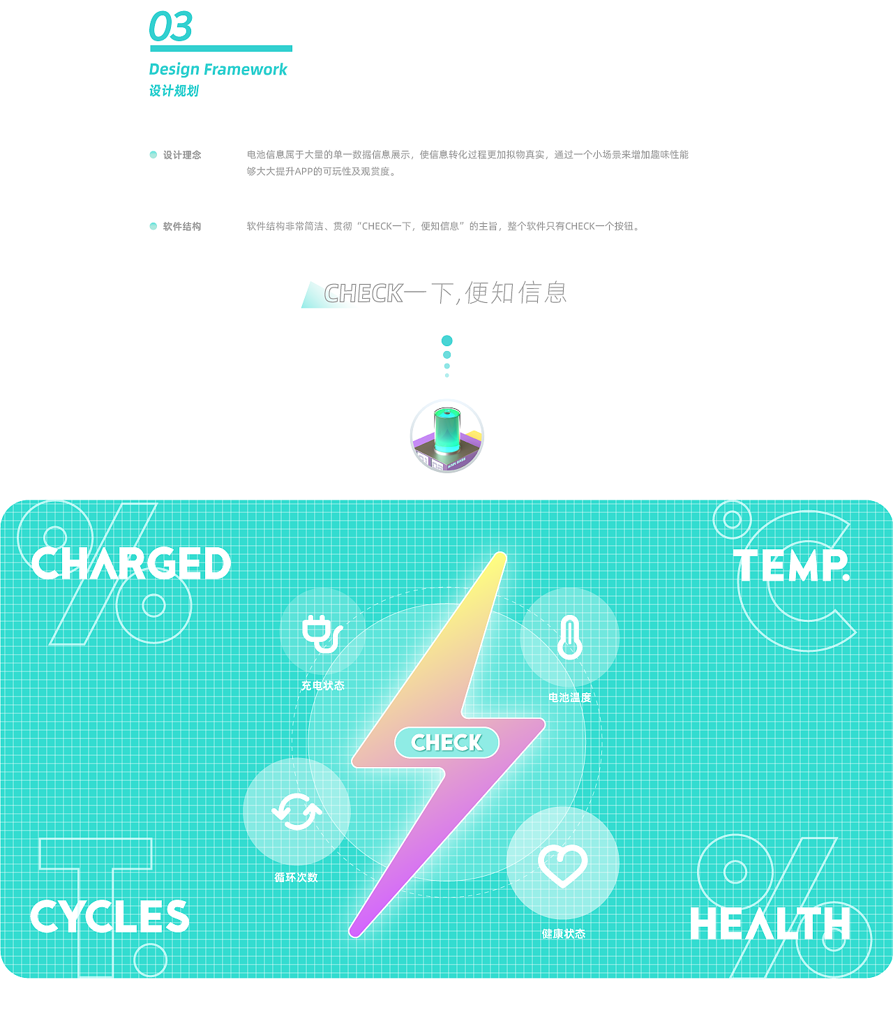 Battery Station | MAC电池监管APP（图ZMjEyNzMwNzc2） - APP界面 - 站酷设计师栗石设计原创素材 - 站酷ZCOOL
