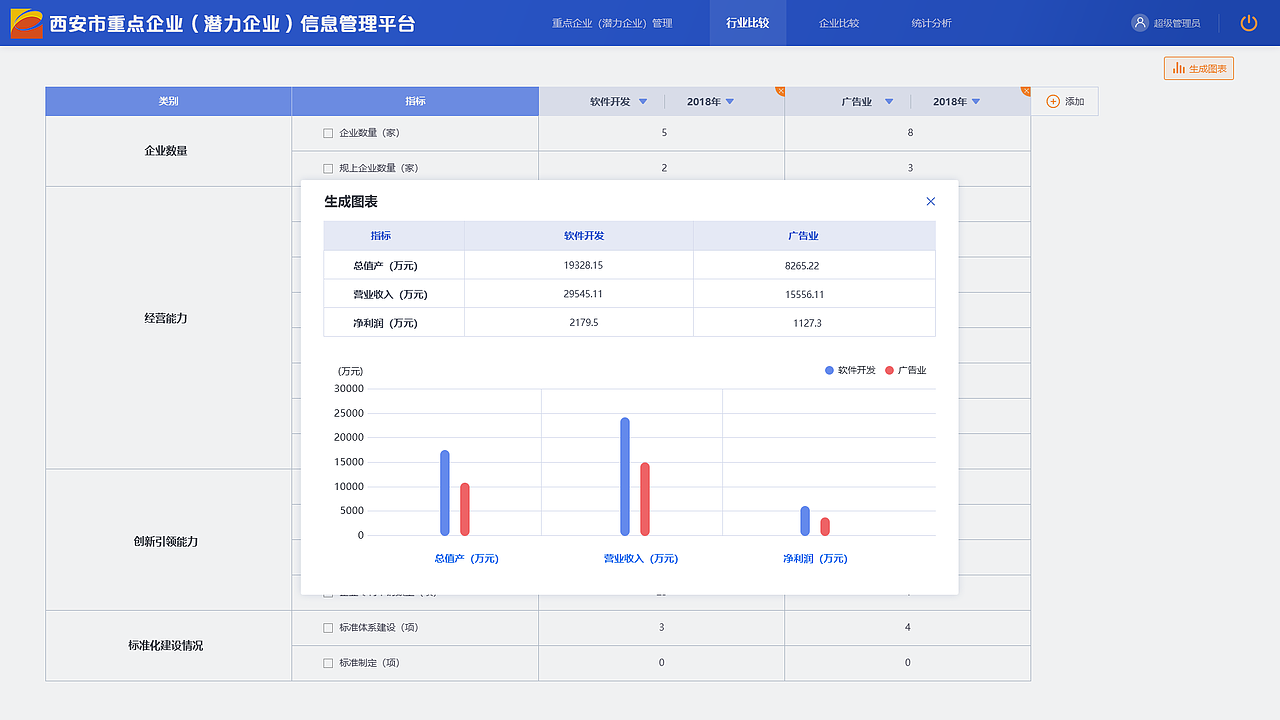 西安市重点企业（图ZMjQ2MjU0MzYw） - 其他UI - 站酷设计师西岸漂木原创素材 - 站酷ZCOOL